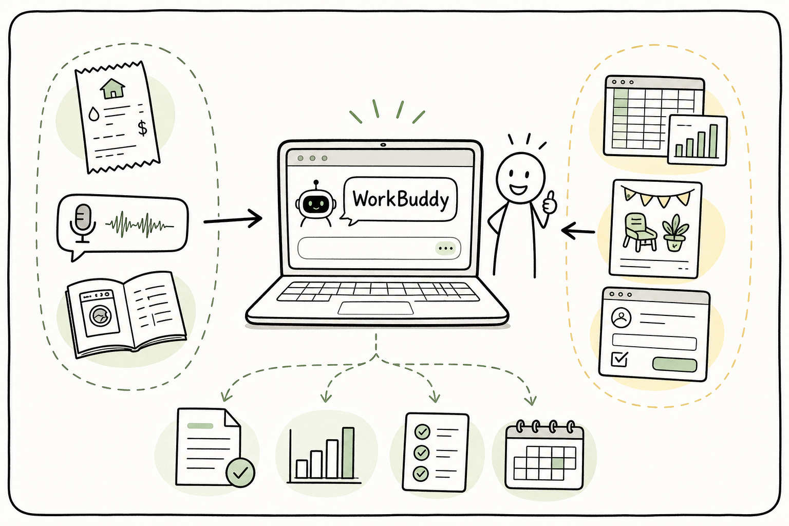 办公与生活场景汇入 WorkBuddy