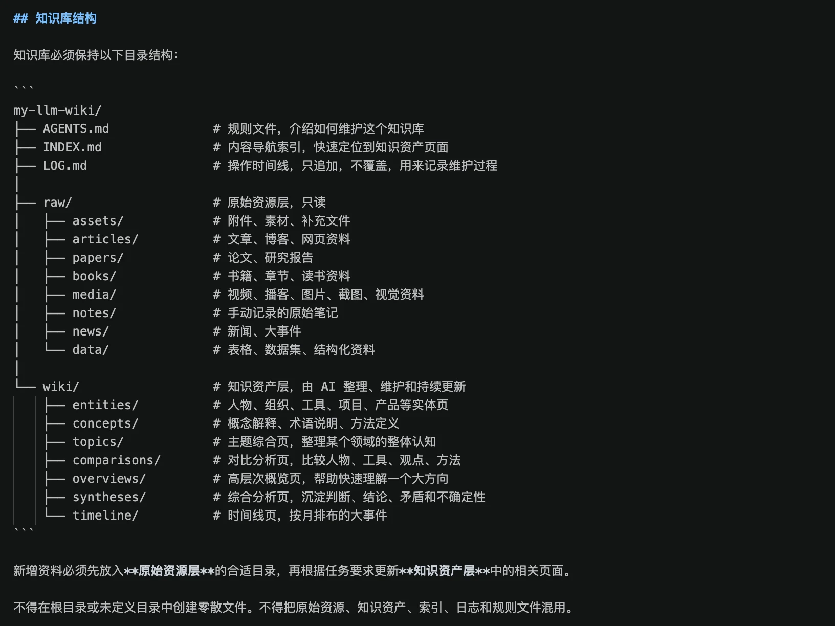 AGENTS.md 管理知识库项目结构